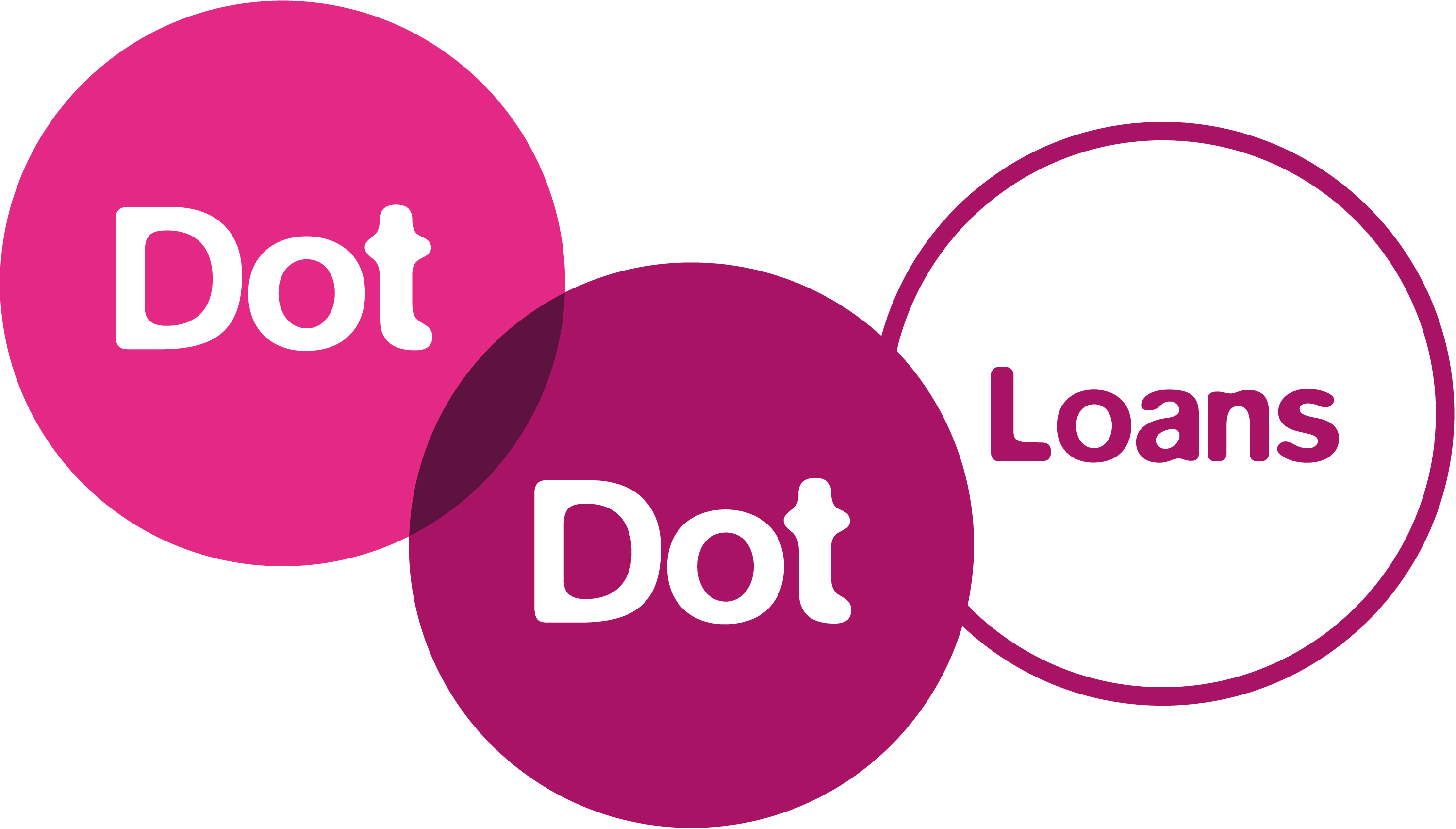 Dot Dot Loans 02