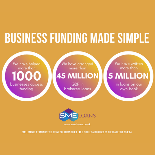 SME Loans: Startup & Business Loans 016